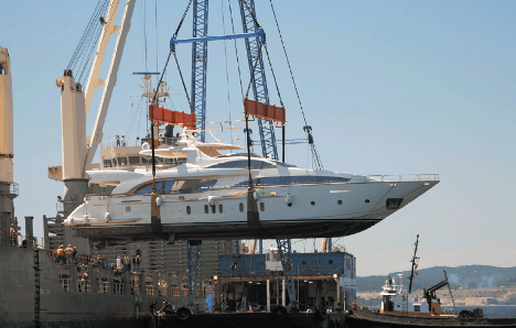 About Pacific Rigging Loft